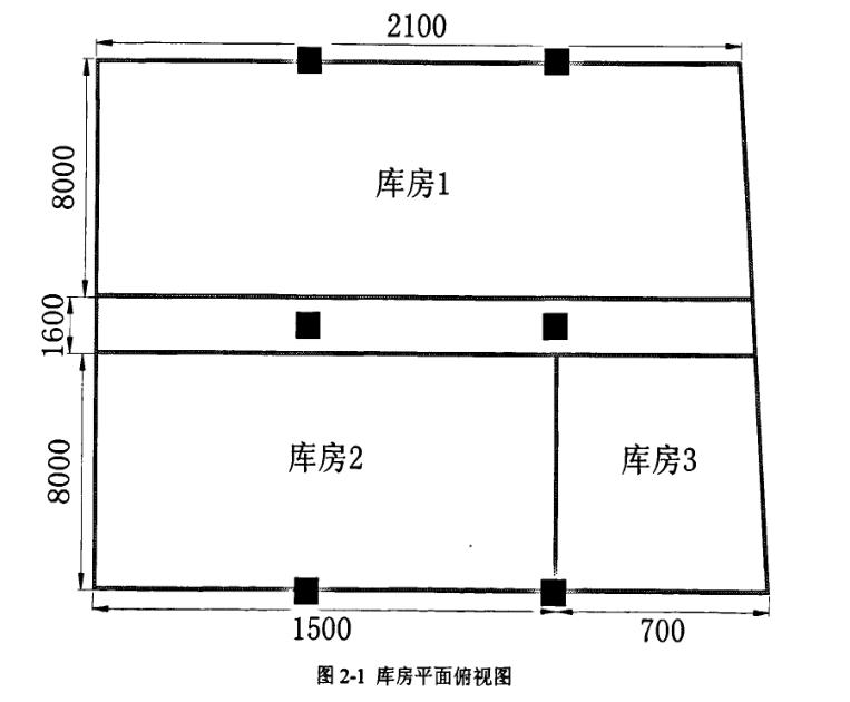 博物館庫房對空調(diào)系統(tǒng)要求