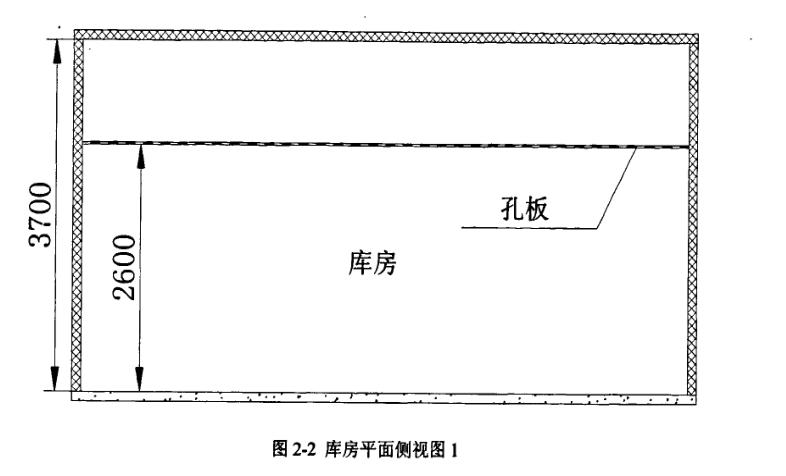 博物館庫房對空調(diào)系統(tǒng)設(shè)計(jì)要求