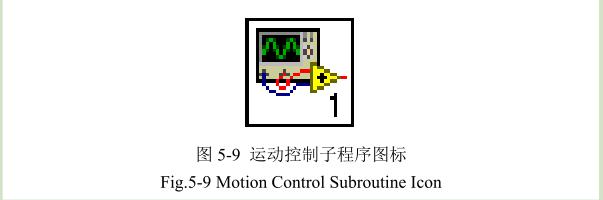 運動控制子程序圖