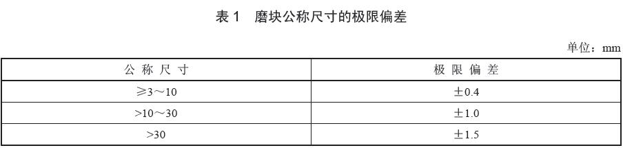 磨塊公稱(chēng)尺寸的極限偏差應(yīng)符合表1 的要求