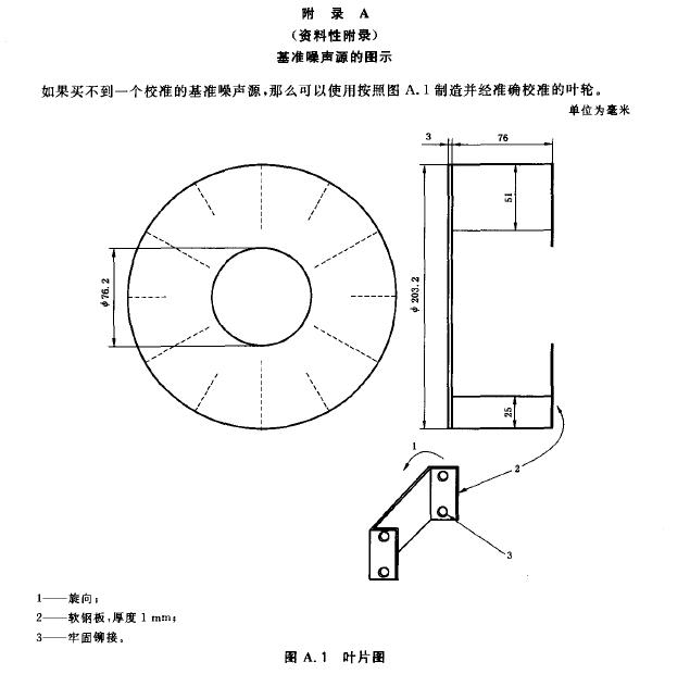 換算規(guī)則的應(yīng)用將受到以下限制