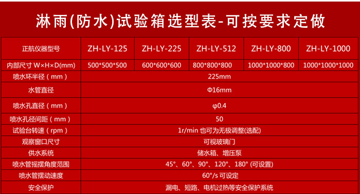 淋雨試驗箱詳細(xì)參數(shù)表介紹