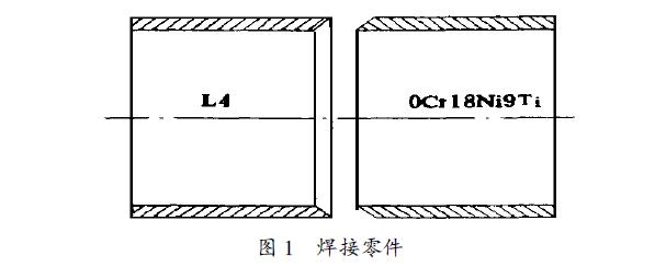 純鋁-不銹鋼異種材料試驗